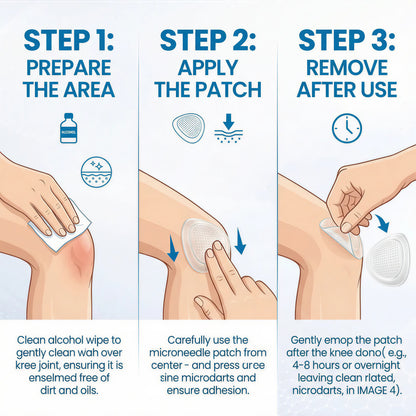 Vivendre® Hyaluron Joint Recovery  Patches